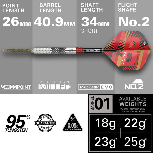 Target Stephen Bunting G5 Swiss Point Steel Tip Darts 95% Tungsten - 18g